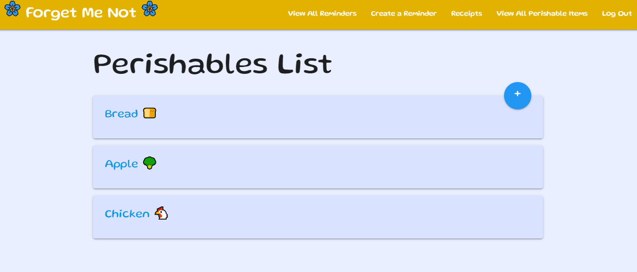 list of perishables